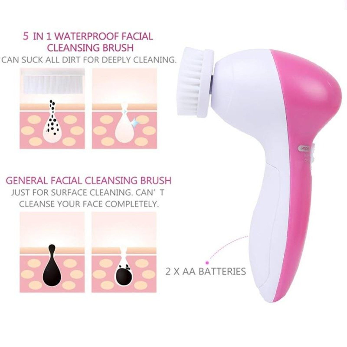 Jula™ GlowClean 5-in-1